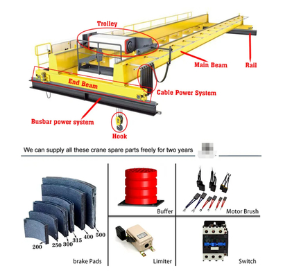 50 motor do EOT Crane With ABB da viga de Ton European Model Yellow Double na oficina