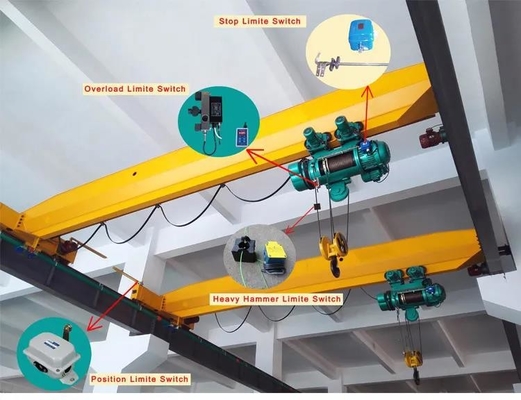 Guindaste de pórtico da viga de Ton Electric Hoist Matching With do CD 3,2 único