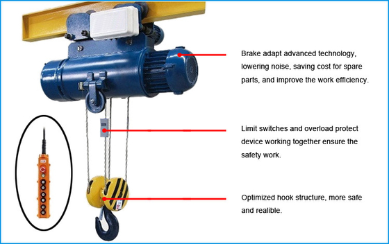 Controle 0.5-20 Ton Electric Wire Rope Hoist do pendente com interruptor de limite