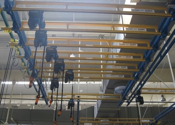 1000kgs ao guindaste de Crane System Suspension Modular Light do trilho de 3200kgs KBK