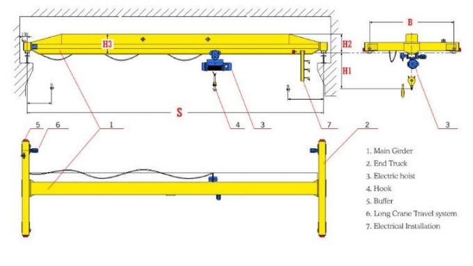 Única viga Crane With Eleltric Hoist aéreo de 5~20 T, guindastes de ponte industriais